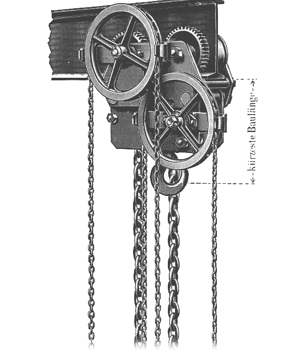 HADEF Hoist History Trolley